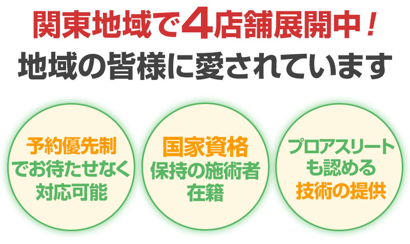 地域の皆様に愛されています